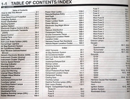 1995 Ford Windstar Electrical and Vacuum Troubleshooting Manual