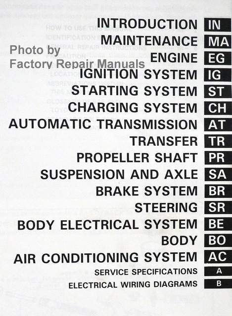 1993 Toyota Land Cruiser Repair Manual Table of Contents