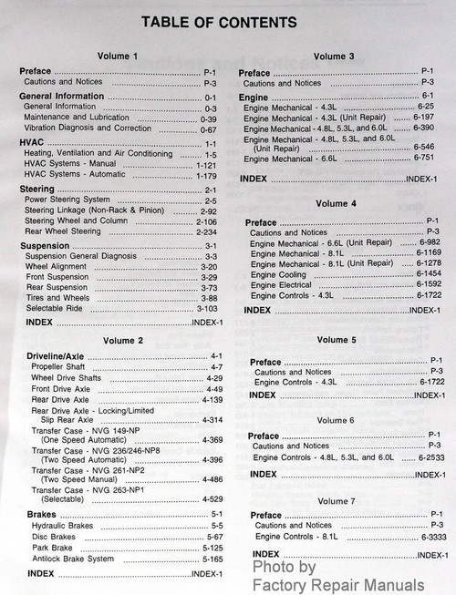 2002 Chevy Silverado GMC Sierra Service Manuals Table of Contents Page 1