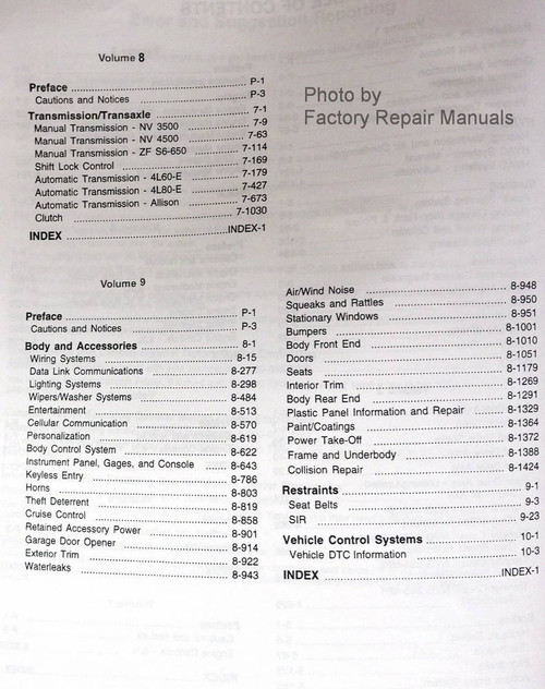 2002 Chevy Silverado GMC Sierra Service Manuals Table of Contents Page 2