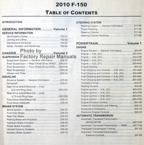 Ford 2010 F-150 Workshop Manual Table of Contents 2