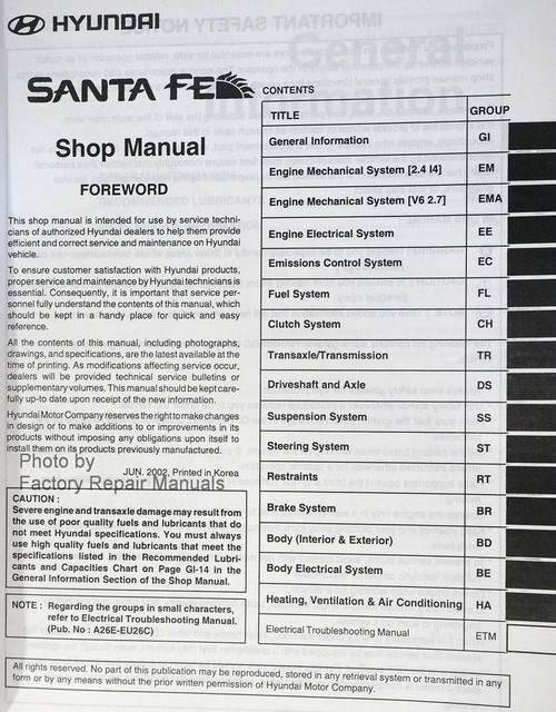 2004 Hyundai Santa Fe Shop Manual Table of Contents