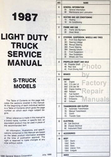 1987 Chevrolet S-10 Light Duty Truck Blazer Shop Manual Table of Contents