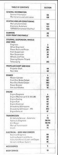 1989 Chevrolet Corvette Service Manual Table of Contents