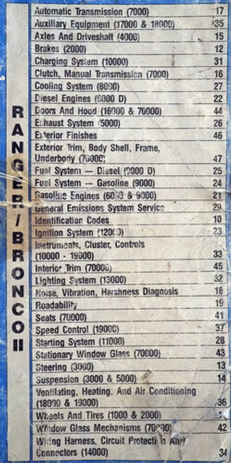 1988 Ford  Ranger / Bronco II Truck Shop Manual