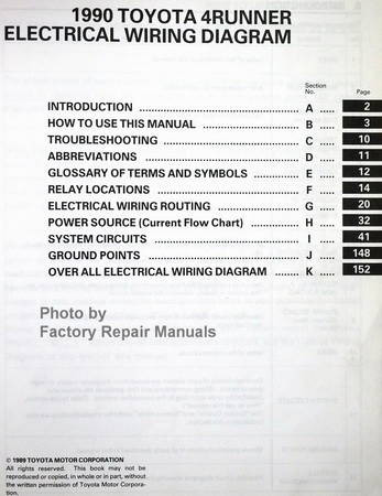1990 Toyota 4Runner Electrical Wiring Diagrams Table of Contents