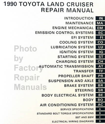 1990 Toyota Land Cruiser Factory Repair Manual Table of Contents
