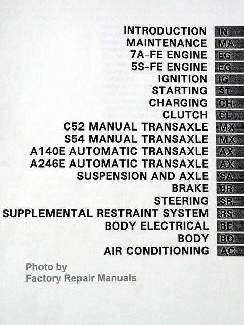 Toyota 1997 Land Cruiser Repair Manual Table of Contents