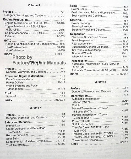2015 Silverado, Sierra, Sierra Denali Service Manual Table of Contents 1