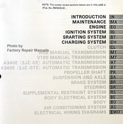 1993 Toyota Supra Repair Manual Table of Contents 1