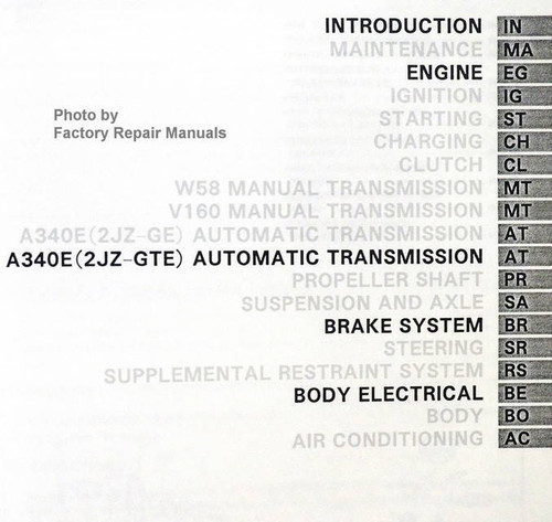 1996 Toyota Supra Repair Manual Supplement Table of Contents
