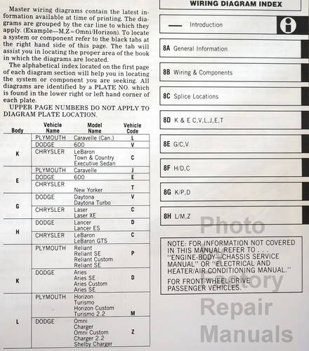1986 Chrysler Front Wheel Drive Car Wiring Diagrams Table of Contents 1