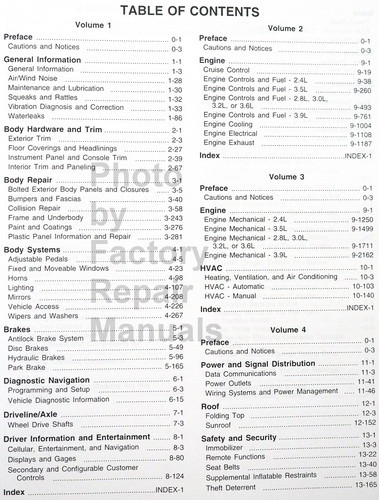 2008 Pontiac G6 Service Manual Table of Contents 1