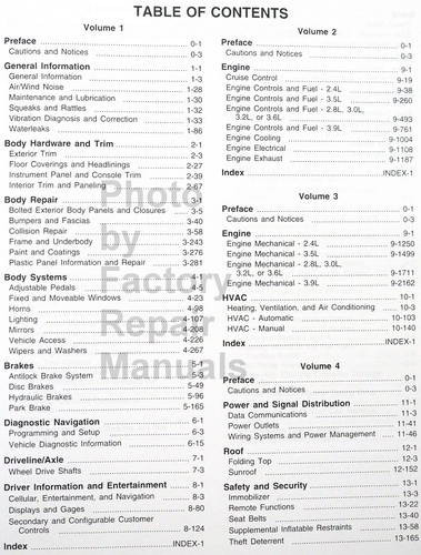 2008 Pontiac G6 Service Manual Table of Contents 1