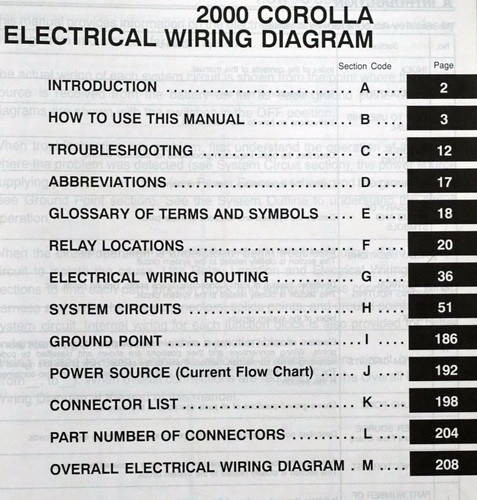 2000 Toyota Corolla Electrical Wiring Diagrams Wiring Diagrams