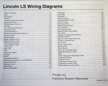 2002 Wiring Diagrams Lincoln LS Table of Contents