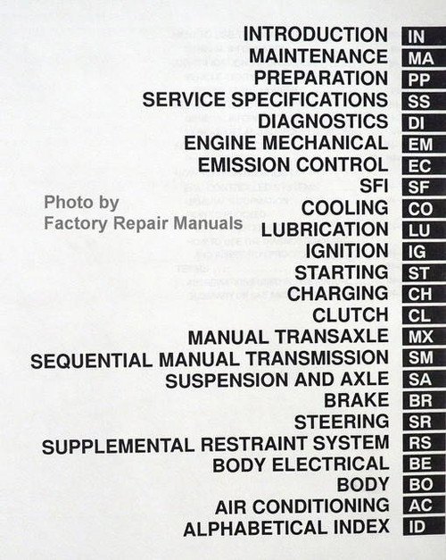2002 Toyota MR2 Repair Manual Table of Contents