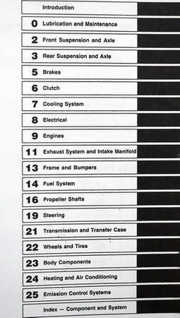 1992 Service Manual D&W 150-350 Ramcharger Table of Contents