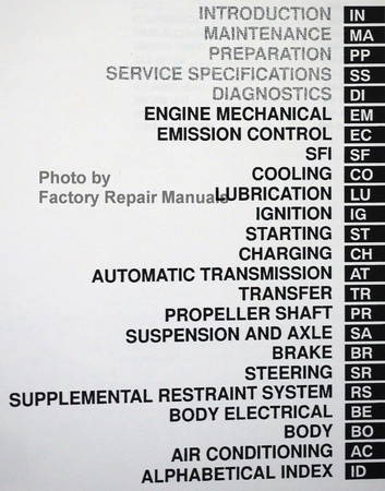 Lexus 1999 Repair Manual LX 470 Table of Contents 2