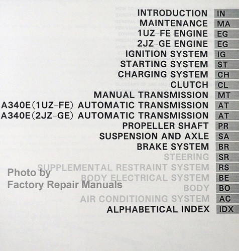 Lexus 1996 Repair Manual SC 400 SC 300 Table of Contents 1