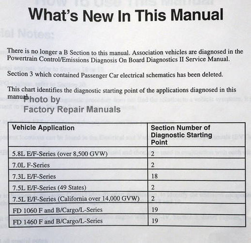 1996 Ford Truck Powertrain Control/Emissions Diagnosis Service Manual On Board Diagnostics Applications
