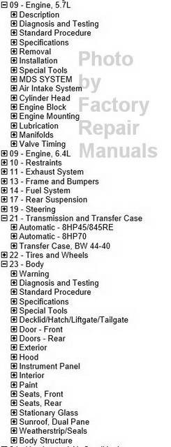 2017 Service Information Chrysler 300 Table of Contents 2