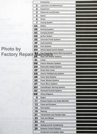 1998 Dodge Ram Truck 1500-3500 Service Manual Table of Contents
