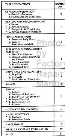1982 Oldsmobile Chassis Service Manual Table of Contents