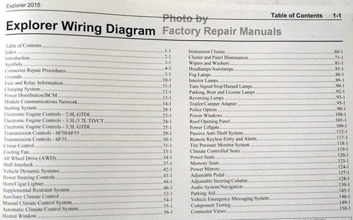 Wiring Diagrams Ford 2015 Explorer Table of Contents