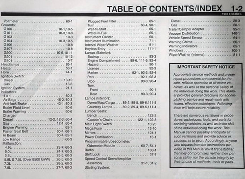  Ford 1996 F150-450 Electrical and Vacuum Troubleshooting Manual Table of Contents 2