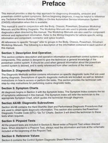 2001 Ford 7.3L Diesel Powertrain Control / Emissions Diagnosis Service Manual Table of Contents