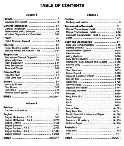 1999 Chevrolet Camaro Pontiac Firebird F-Platform Service Manual Table of Contents