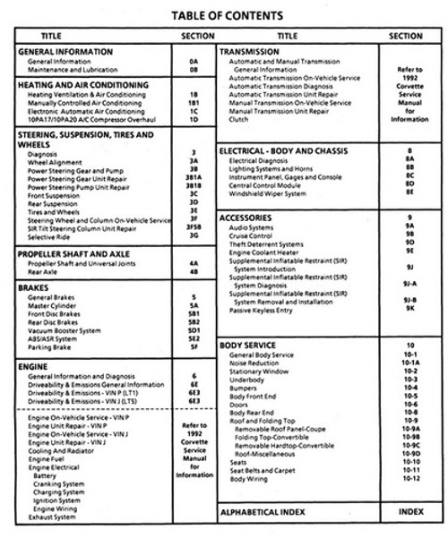 1993 Corvette Service Manual Table of Contents
