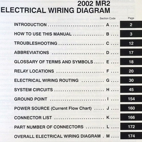 2002 Toyota MR2 Spyder Electrical Wiring Diagrams Table of Contents