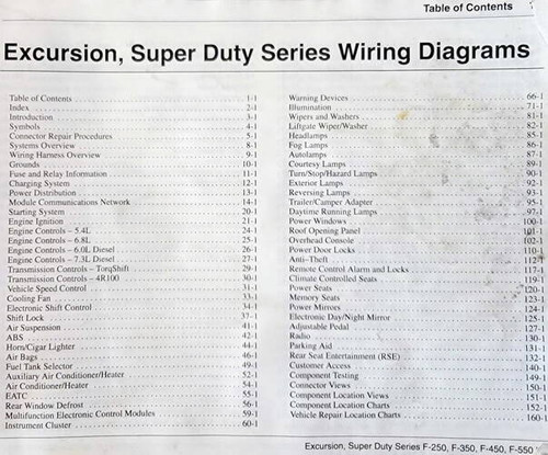 2003 Ford Excursion F-Super Duty 250, 350, 450, 550 Wiring Diagrams