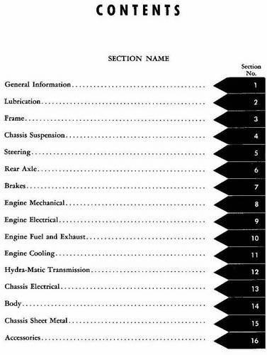 1959 1960 Cadillac Shop Manual Table of Contents