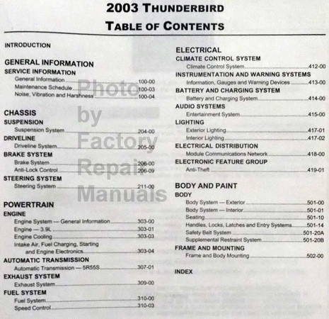 2003 Ford Thunderbird Workshop Manual Table of Contents