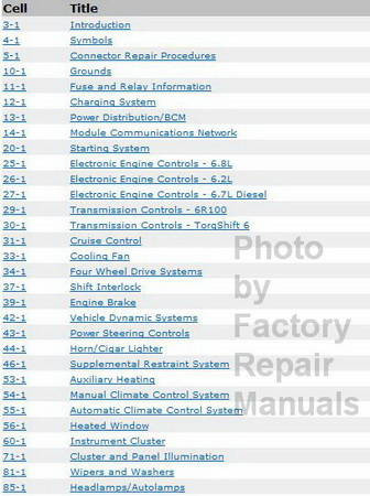 Ford 2017 F250 F350 F450 F550 Super Duty Wiring Diagrams Table of Contents 1