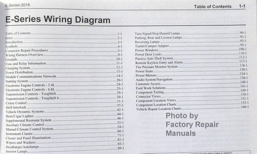 Wiring Diagrams Ford 2016 E-Series Table of Contents