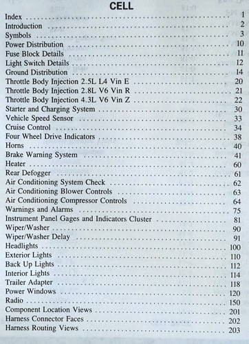 1988 Chevrolet S-10 Truck Electrical Diagnosis and Electrical Troubleshooting Manual Table of Contents