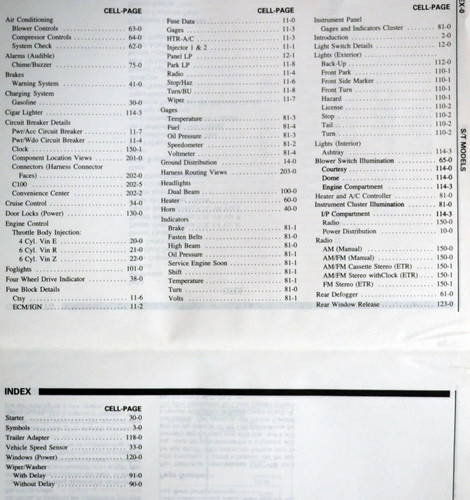 1988 Chevrolet S-10 Truck Electrical Diagnosis and Electrical Troubleshooting Manual Table of Contents