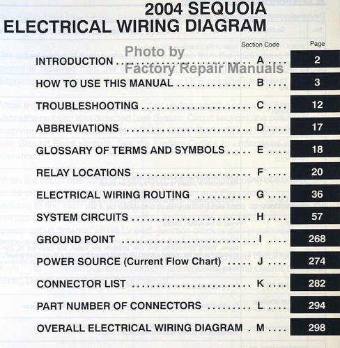 2004 Toyota Sequoia Electrical Wiring Diagrams Table of Contents