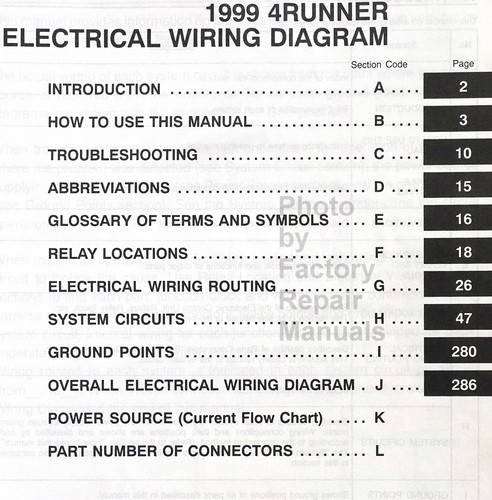 1999 Toyota 4Runner Electrical Wiring Diagrams Table of Contents