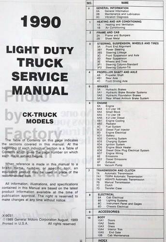 1990 GMC Sierra Truck Service Manual Table of Contents