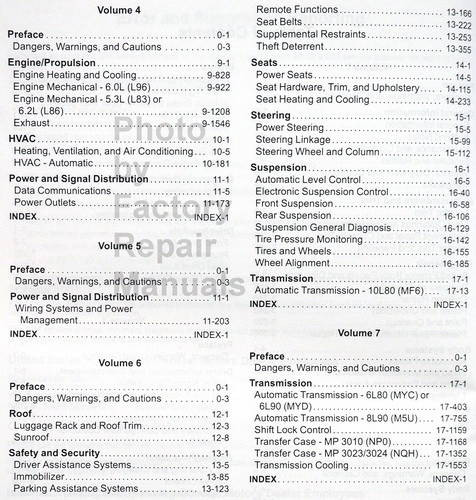 2018 GM CKUV Chevy Tahoe Suburban GMC Yukon Denali Cadillac Escalade Service Manual Table of Contents 2