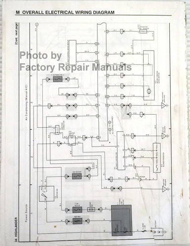 2001 Toyota Highlander Wiring Diagrams Back Cover Missing
