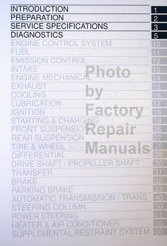 2004 Toyota Sienna Repair Manual Table of Contents 1