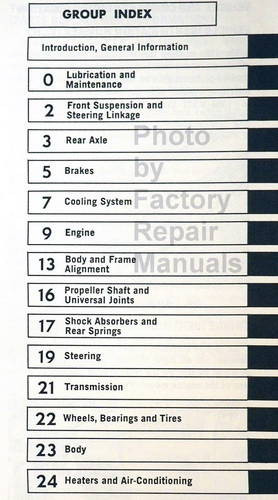 1984 Chrysler Fifth Avenue, Newport, Dodge Diplomat, Plymouth Grand Fury Service Manual Table of Contents 1
