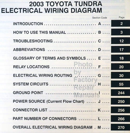 2003 Toyota Tundra Electrical Wiring Diagrams Table of Contents