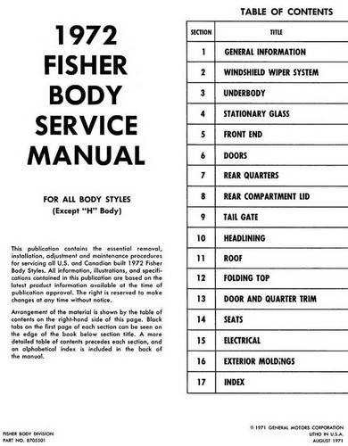 1972 Fisher Body Service Manual Table of Contents